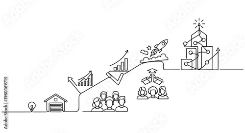 Business growth and startup success: from idea to global expansion