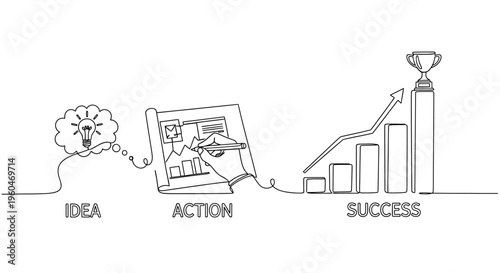 Business growth concept: Idea to action to success with charts and trophy