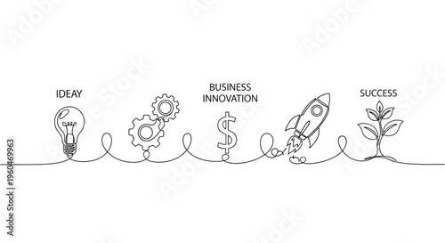Business Growth Concept: Idea to Success Journey with Rocket and Plant