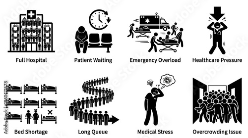 Healthcare System Challenges Vector Icon Set – Critical Vectors Featuring Hospital Overcrowding, Patient Waiting, Emergency Overload, Bed Shortages, Medical Stress, and Capacity Issues