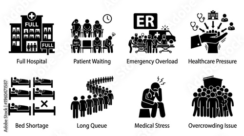 Healthcare System Challenges Vector Icon Set – Critical Vectors Featuring Hospital Overcrowding, Patient Waiting, Emergency Overload, Bed Shortages, Medical Stress, and Capacity Issues