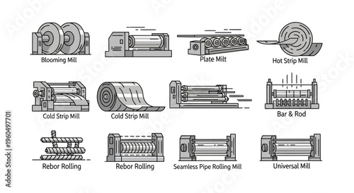 Industrial metal rolling mill machines.