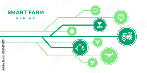 Flat design infographic visualizing smart farm technology, including irrigation, drone spraying, IoT connectivity, and digital management for modern agricultural solutions.