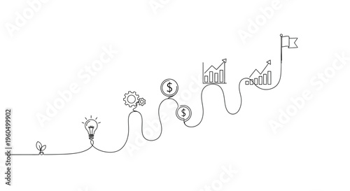 Business Growth Staircase: Idea, Process, Finance, Success, Goal