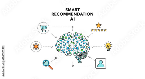 Smart Recommendation AI Brain Network with Icons - Personalized Shopping and User Experience