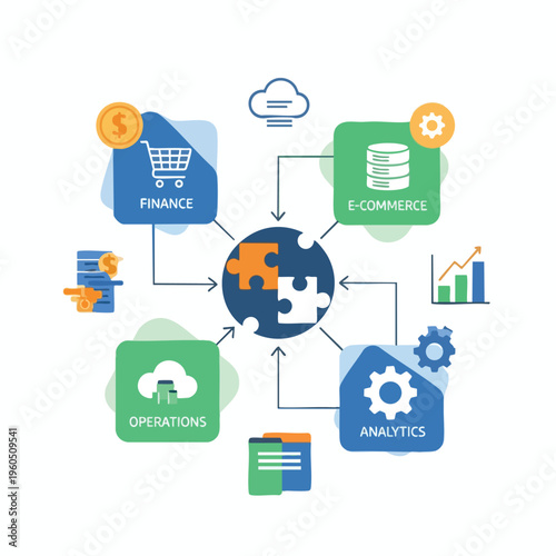 Four business concepts connect via a central puzzle, forming an integrated system