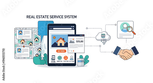 Real Estate Service System: Digital Property Search, Cloud Data, and Handshake Deal