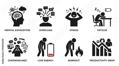 Burnout Vector Silhouette Icon Set Featuring Mental Exhaustion, Overload, Stress, Fatigue, Overwhelmed, Low Energy, Burnout Flame, and Productivity Drop for Workplace and Design Use