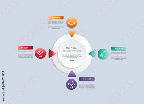 Circle base infographic with glossy gradient style with big circle layer center with arrow circular centered direction with four segment information