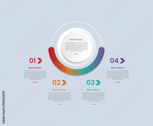 Circle base infographic with glossy gradient style with big circle with half bottom and dotted line with arrow pointer circular at footer area with four segment information