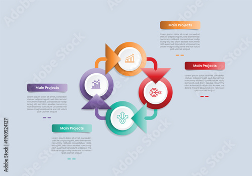 Circle base infographic with glossy gradient style with circle and arrow on circular cycle unbalance quadrant structure with four segment information