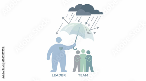 Light blue leader holding umbrella shielding three colorful team members from dark rain clouds, minimalist vector illustration