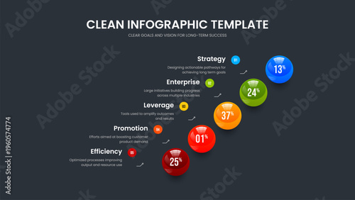 Marketing Review Frame Template Vector Illustration. Minimal Innovation Five Element Infographic Slide Design. Modern Solution 5 Step Graph Presentation Layout.