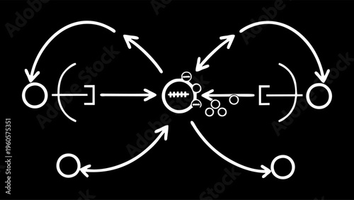 Abstract system dynamics diagram illustrating complex feedback loops, interconnected processes, and strategic flow of information or resources within a network structure.