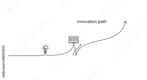 Innovation path: light bulb idea leads to knowledge and growth