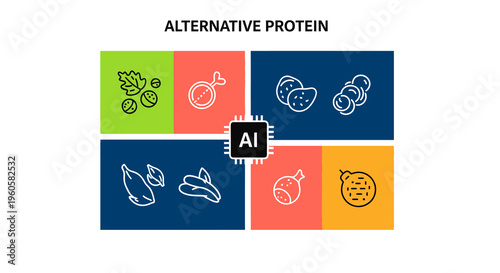 Alternative Protein and Food Technology Concept with Artificial Intelligence AI Processor Icon and Food Sources