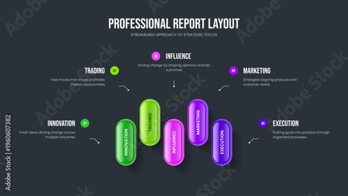Investor Plan Five Option Infographic Slideshow Design. Sales Analysis 5 Step Diagram Frame Template. Financial Strategy Presentation Layout Vector Illustration.