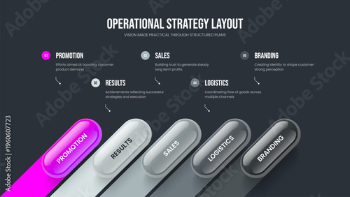 Creative Growth Frame Design Vector Illustration. Consulting Innovation Five Option Infographic Slideshow Layout. Business Proposal 5 Element Diagram Slide Template.