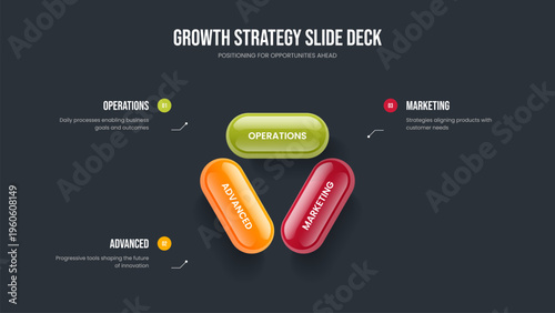 Digital Overview Three Option Infographic Slide Design. Modern Development 3 Step Diagram Presentation Layout. Visual Launch Slideshow Template Vector Illustration.