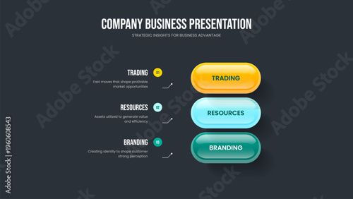 Sales Report Three Option Diagram Slideshow Design. Modern Overview Frame Layout Vector Illustration. Digital Strategy 3 Element Infographic Slide Template.