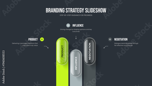 Business Briefing 3 Step Diagram Slideshow Design. Advertising Introduction Three Option Infographic Presentation Template. Investor Overview Frame Layout Vector Illustration.