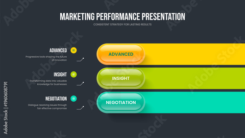Creative Solution 3 Step Infographic Frame Layout. Advertising Overview Three Option Diagram Slide Template. Financial Innovation Slideshow Design Vector Illustration.