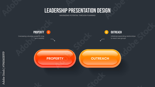 Company Analysis Two Element Diagram Frame Template. Creative Growth 2 Step Infographic Slide Design. Service Showcase Slideshow Layout Vector Illustration.