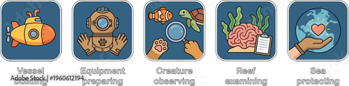 A sequence of five square icons depicts underwater exploration activities including vessel building, equipment preparing, and creature observing.