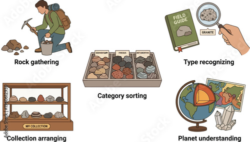 Geologist concepts are illustrated showing rock gathering, category sorting, type recognizing, collection arranging, and planet understanding.