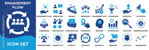 Engagement Flow icon collection set. Containing activation, onboarding, participation, communication. solid icon vector