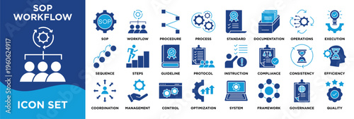 SOP Workflow icon collection set. Containing sequence, steps, guideline, protocol, instruction, compliance. solid vector
