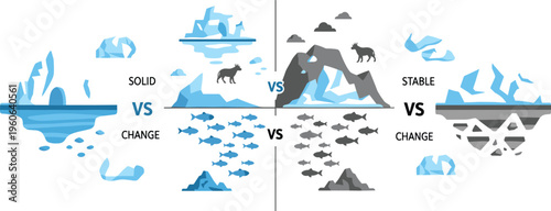 Climate change impact comparison flat vector illustration melting ice versus stable ecosystem with wildlife environmental transformation and global warming concept