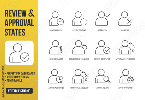 A set of review and approval state UI icons for tracking workflow status, decisions, and process progress in dashboards, web and app interfaces, created in clean line style with editable stroke.