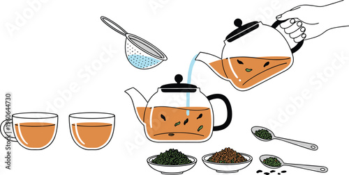 Tea preparation vector illustration with kettles, cups, tea leaves, strainer, and brewing process
