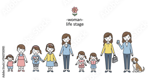 A comprehensive illustration showcases the fascinating journey of a woman's life across various stages, from her early childhood and youthful years, through her adult development, demonstrating growth