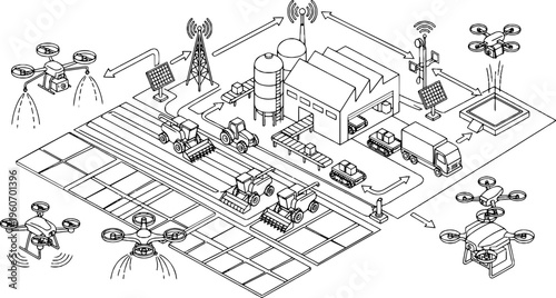 Isometric line art vector of smart farming agriculture with drones and autonomous tractors