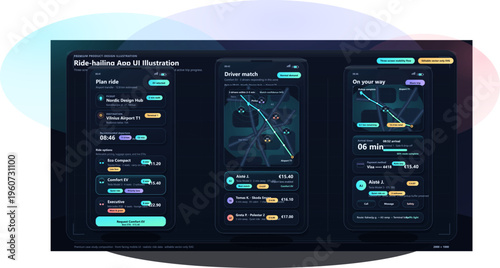 Ride haling app user interface shows ride plan, driver match, and route details at 08:46 in a digital display design