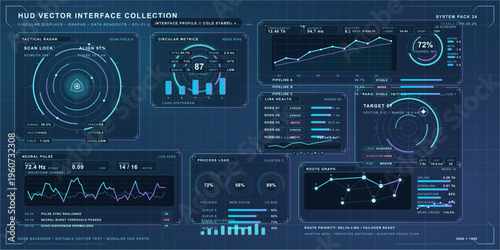 A comprehensive collection of futuristic HUD vector interface