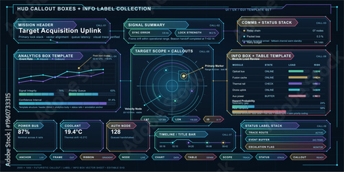 Comprehensive collection of futuristic HUD callout boxes and