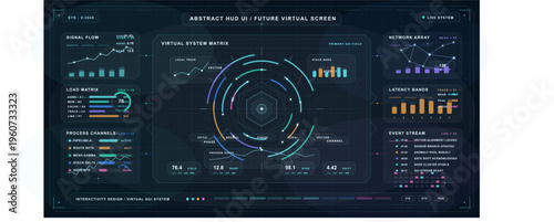 Futuristic HUD UI design featuring data visualization modules like