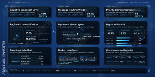 A futuristic digital dashboard interface featuring multiple data