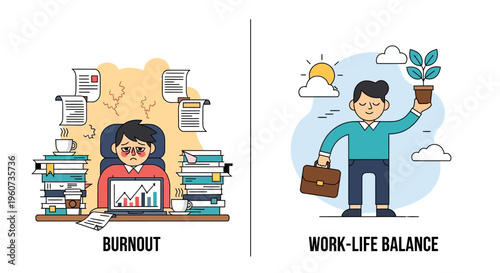 Illustrative Comparison of Workplace Burnout Consequences Versus the Positive Benefits of Achieving a Healthy Work-Life Balance
