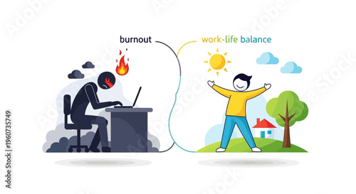 Work-life balance and burnout comparison, stressed employee versus happy individual enjoying outdoor nature