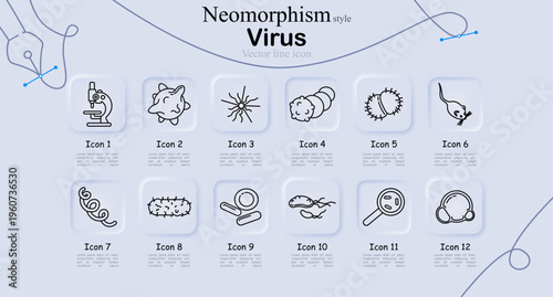 Virus set icon. Microscope, cell form, neuron shape, bacteria chain, germ cluster, rat carrier, dna strand, microbe rod, petri sample, organism detail, laboratory research line icons