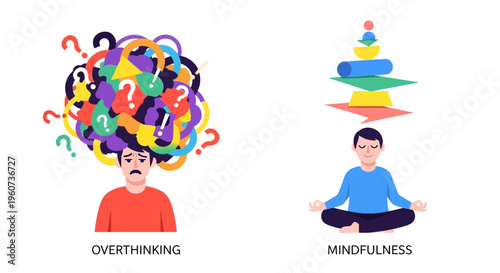 Overthinking vs