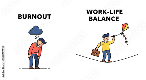 Visualizing the Contrast Between Professional Burnout and Achieving a Harmonious Work-Life Balance