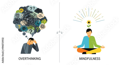 Navigating Mental States A Visual Comparison of Overthinking's Chaos Versus Mindfulness for Inner Peace and Serenity