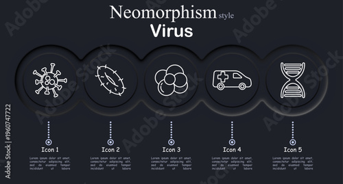 Virus set icon. Microbe infection symbol, bacteria cell organism, virus cluster particles, ambulance emergency transport, DNA helix research, medical pandemic science