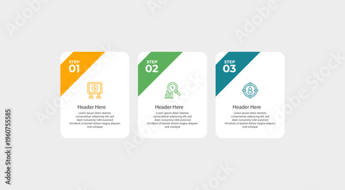 Three square cards numbered steps with a header and paragraph.