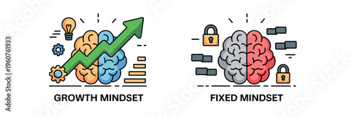 Growth vs fixed mindset psychology icons – Perfect for educational posters, corporate training, or self-improvement content.